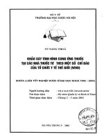 Khảo sát tình hình cung ứng thuốc tại các nhà thuốc tư theo một số chỉ báo của tổ chức y tế thế giới WHO