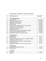 DANH MỤC VÀ BIỂU MẪU CHỨNG TỪ KẾ TOÁN