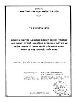 Nghiên cứu tác hại nghề nghiệp do môi trường lao động, tư thế lao động, ecgonomi gây ra và hiện trạng sử dụng thuốc của công nhân công ty may đáp cầu   bắc ninh