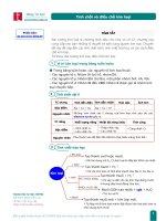 Tính chất và điều chế kim loại