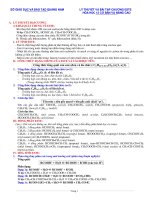 Tổng hợp bài tập hóa học 12