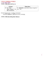 Ngữ pháp và bài tập ôn thi HKII tiếng anh lớp 10