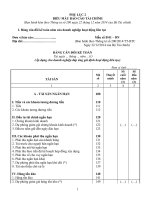 Bảng cân đối kế toán năm của doanh nghiệp hoạt động liên tục