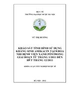 Khảo sát tình hình sử dụng kháng sinh amikacin tại khoa nhi bệnh viện xanh   pôn trong giai đoạn từ tháng 1 2011 đến hết tháng 12 2011