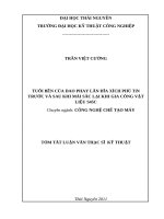 TUỔI bền của DAO PHAY lăn đĩa XÍCH PHỦ tin TRƯỚC và SAU KHI mài sắc lại KHI GIA CÔNG vật LIỆU s45c 