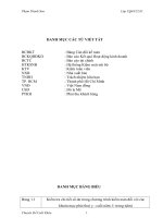 Hoàn thiện quy trình kiểm toán nợ phải thu khách hàng trong kiểm toán BCTC do công ty TNHH kiểm toán ASC thực hiện 