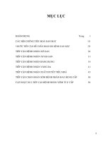 Bài giảng lâm sàng nội tiêu hóa