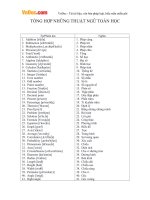 Các thuật ngữ toán học bằng tiếng anh