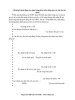 MẪU Đánh giá hoạt động của ngân hàng phát triển - NEU