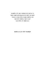 NGHIÊN CỨU QUÁ TRÌNH XÂY DỰNG VÀ THỰC HIỆN KẾ HOẠCH TỔ CHỨC SỰ KIỆN “TOÀN CẢNH CÔNG NGHỆ THÔNG TIN TRUYỀN THÔNG VIỆT NAM” TẠI CÔNG TY MRD J.S.C