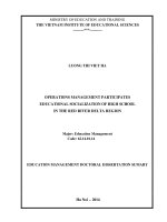 Operations management participates educational socialization of high school in the red river delta region  