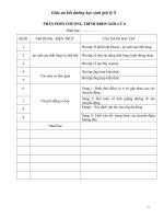 Giáo án bồi dưỡng học sinh giỏi lý 8