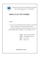 Các yếu tố ảnh hưởng đến quyết định mua sản phẩm thức ăn nhanh của người tiêu dùng TP.HCM