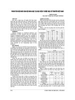 PHÂN TÍCH đội NGŨ cán bộ KHOA học tại học VIỆN y dược học cổ TRUYỀN VIỆT NAM