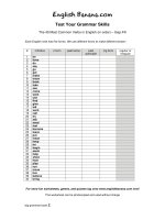 the 40 most common verbs in english gap fill