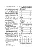 CHẤT CHỈ điểm KHỐI u (CA 19 9) và UNG THƯ BIỂU mô THÂN đuôi tụy