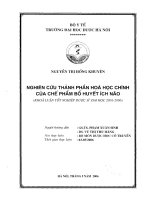 Nghiên cứu thành phần hóa học chính của chế phẩm bổ huyết ích não