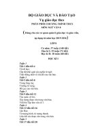 giáo án ngữ văn 8 chuẩn tích hợp các kỹ năng sống 