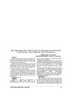 BIỂU HIỆN TRẦM cảm và một số yếu tố LIÊN QUAN tại 6 XÃPHƯỜNG THUỘC hà nội   THỪA THIÊN HUẾ   cần THƠ năm 2012