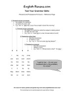 personal and possessive pronouns reference page 