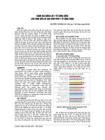 ĐÁNH GIÁ NĂNG lực y tế CÔNG CỘNG của SINH VIÊN và cựu SINH VIÊN y tế CÔNG CỘNG