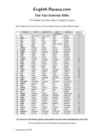 the 40 most common verbs in english