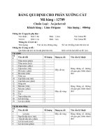 6 BẢNG QUY ĐỊNH CHO PHÂN XƯỞNG cắt 