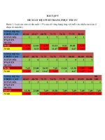 BÀI TIỂU LUẬN môn hệ THỐNG cỡ số TRANG PHỤC  đề XUẤT hệ cỡ số TRANG PHỤC tối ưu 