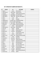 INTRODUCTION TO GARMENTS AND FASHION 1 