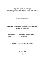 Tóm tắt luận án tiến sĩ đảng bộ tỉnh yên bái thực hiện nhiệm vụ xây dựng đảng (1991 2011) của NCS quách thị thương 