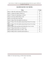 Nghiên cứu một số giải pháp tiết kiệm nhiên liệu và giảm ô nhiễm môi trường trên xe gắn máy