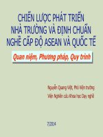 Bài giảng chiến lược phát triển nhà trường và định chuẩn nghề cấp độ ASEAN và quốc tế   nguyễn quang việt