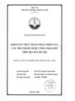 Khảo sát thực trạng họat động của các nhà thuốc được công nhận GPP trên địa bàn hà nội