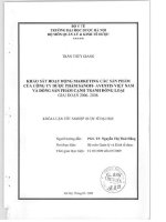 Khảo sát họat động marketing các sản phẩm của công ty dược phẩm sanofi   aventis việt nam và dòng sản phẩm cạnh tranh đồng loại giai đoạn 2006   2008