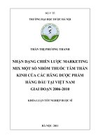 Nhận dạng chiến lược marketing mix một số nhóm thuốc tâm thần kinh của các hãng dược phẩm hàng đầu tại việt nam
