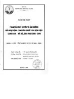 Phân tích một số yếu tố ảnh hưởng đến họat động cung ứng thuốc của bệnh viện saint   paul hà nội giai đoạn 2006   2008