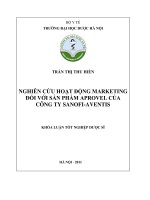 Nghiên cứu hoạt động marketing cho sản phẩm aprovel của công ty sanofi   aventis