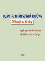 Bài giảng quản trị nhân sự nhà trường   nguyễn quang việt