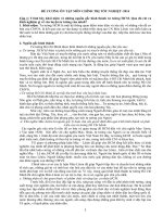 ĐỀ CƯƠNG ôn tập môn CHÍNH TRỊ tốt NGHIỆP   2014