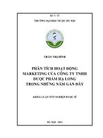 Phân tích hoạt động marketing của công ty TNHH dược phẩm hạ long trong những năm gần gây