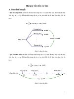 •  HAI QUY TẮC ĐẾM CƠ BẢN