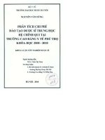 Phân tích chi phí đào tạo dược sĩ trung học hệ chính qui tại trường cao đẳng y tế phú thọ năm học 2008   2010