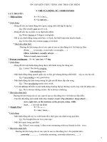 Ngữ pháp tiếng anh lớp 12 (có bài tập tự luận) 