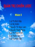 PHÂN TÍCH SWOT xây DỰNG các CHIẾN lược 