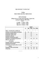 Giáo án sinh học lớp 9 chuẩn kiến thức, kỹ năng năm học 2015 2016 