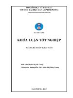 Hoàn thiện công tác kế toán doanh thu, chi phí và xác định kết quả kinh doanh tại công ty TNHH một thành viên khai thác công trình thủy lợi an hải 