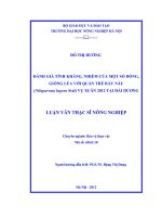 Đánh giá tính kháng, nhiễm của một số dòng, giống lúa với quần thể rầy nâu (nilaparvata lugens stal) vụ xuân 2012 tại hải dương
