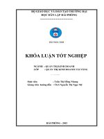 Một số biện pháp hoàn thiện công tác quản lý, sử dụng lao động tại công ty cổ phần điện tử hàng hải MEC 