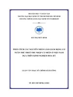 Phân tích các nguyên nhân làm giảm động cơ tuân thủ thuế thu nhập cá nhân ở việt nam dựa trên kinh nghiệm hoa kỳ 