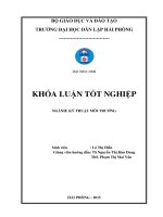 Đánh giá hiện trạng môi trường nước của đảo phú quốc 
